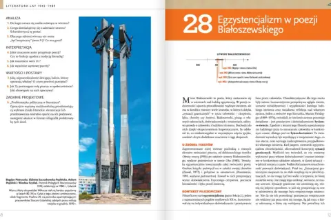 Jakie problemy egzystencjalne i polityczne przedstawia literatura? Analiza tematów