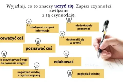 Kto jest autorem cytatu uczę się ciebie człowieku i co oznacza?